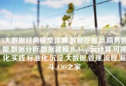 5大数据经典模型详解,数据挖掘,BI,商务智能,数据分析,数据建模,Hadoop,云计算,可视化,实践,标准化,沉淀,大数据,管理,流程,漏斗,,CIO之家